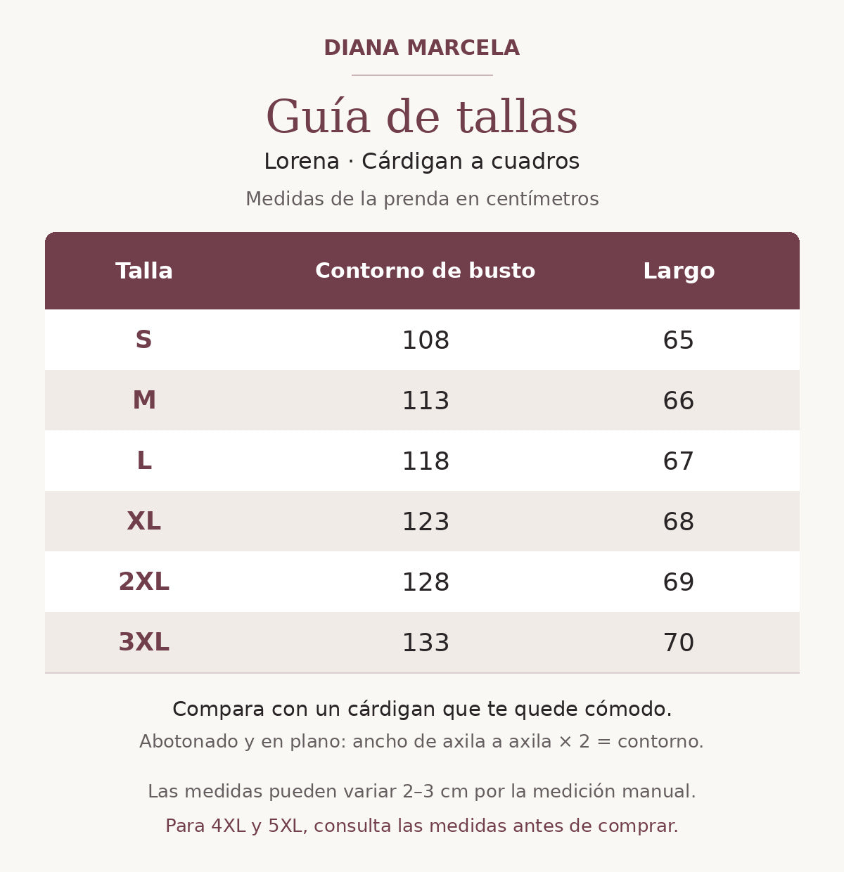 Guía de tallas Lorena: contorno de busto y largo de S a 3XL en centímetros